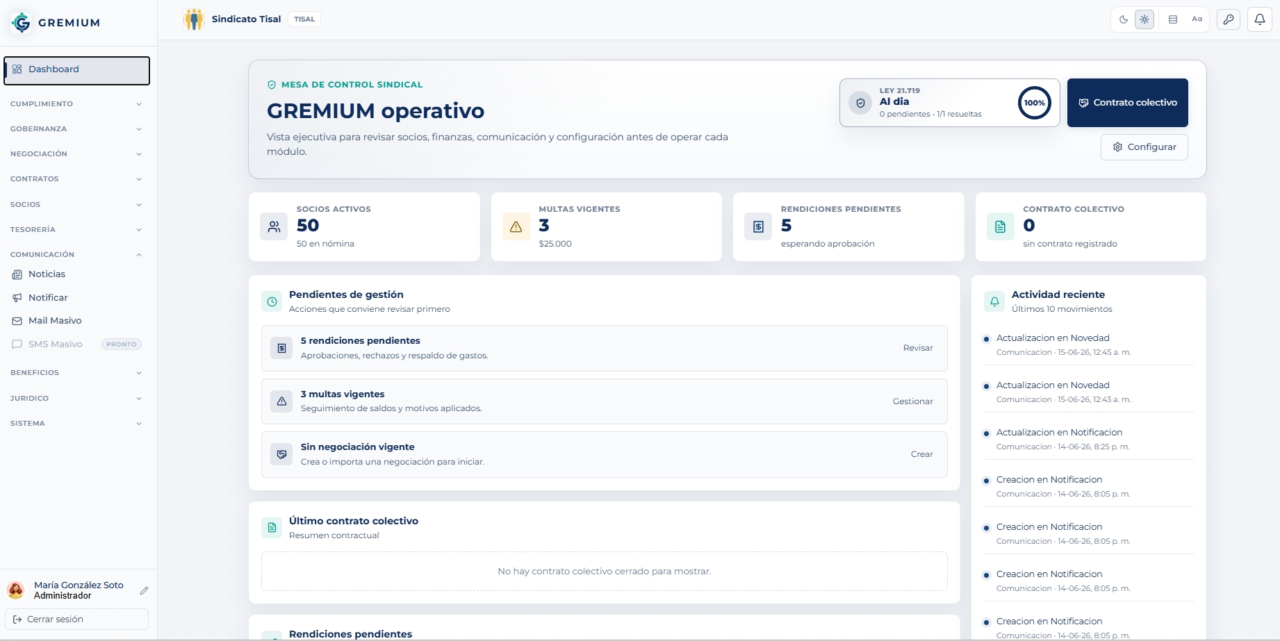Dashboard administrativo GREMIUM